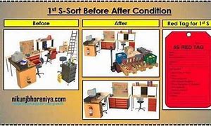 Image result for 5S Methodology Before and After