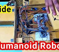 Image result for Robot Inside