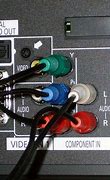 Image result for Samsung TV Cable Set Up