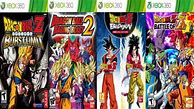 Image result for Dragon Ball Z Xbox 360 Games