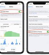 Image result for iPhone 4S Battery Capacity