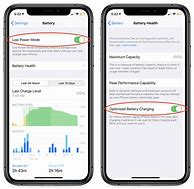 Image result for Tools to Test iPhone Battery Capacity