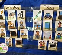 Image result for Long Ago Items