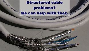 Image result for Cable Problem Advertisment