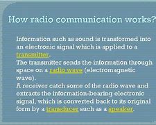 Image result for Timeline of Radio Communication