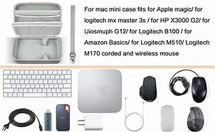 Image result for Apple Mac Mini Desktop Case