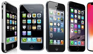 Image result for iPhone in Every Order