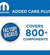 Image result for Mopar Warranty Coverages Added Care Plus