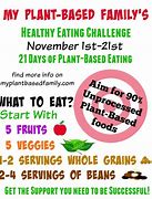 Image result for 30-Day Eat Healthy Challenge