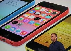 Image result for Cheap iPhone 5C