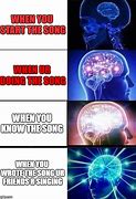 Image result for Big Brain Meme Song