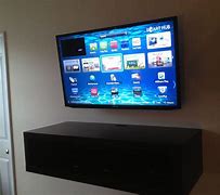 Image result for Wall Mounted TV Enclosures