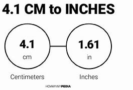 Image result for 1 Inch in Centimeters