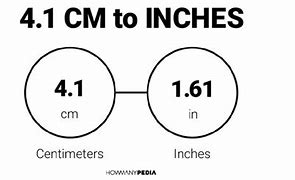 Image result for 1 Inch in Cm Chart