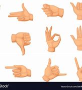 Image result for Types of Hand Gestures