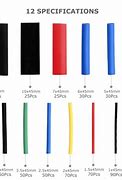 Image result for Cable Tube Srink
