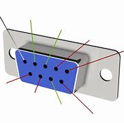 Image result for Allen Bradley RS232 Pinout