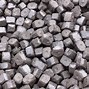 Image result for Bio Coal