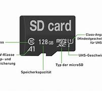 Image result for iPhone 4S SD Card