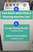 Image result for Drain Bar Washing Machine Sharp