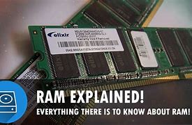 Image result for Computer RAM Garp
