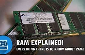 Image result for Old Big Ram in Computer