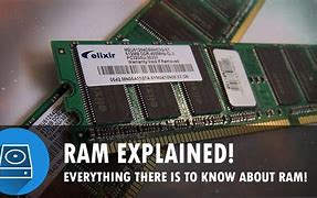 Image result for Basic Computer RAM
