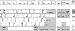 Image result for Persian QWERTY Keyboard Layout