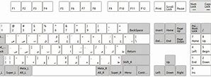 Image result for Farsi Keyboard PC