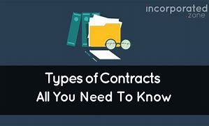 Image result for Common Types of Contracts