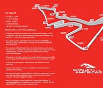 Image result for NASCAR Circuit Layouts