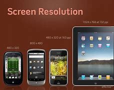 Image result for Display Resolution 1024X768x3 Pixels
