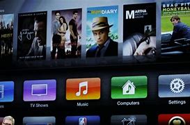 Image result for Apple TV 1080P