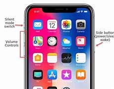 Image result for How to Turn Off iPhone 11 Pro Max