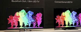 Image result for QLED vs LED TV