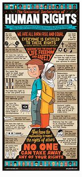 Image result for universal declaration of human rights poster