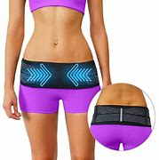 Image result for Pelvic Protector