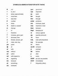 Image result for Common Symbols in Note Taking