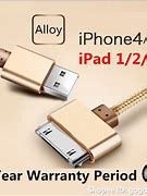 Image result for iPad 3 iPhone 4S