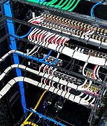 Image result for Structured LAN Cabling