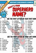 Image result for Funny Superhero Names