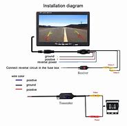 Image result for Four-Pin License Plate Backup Camera