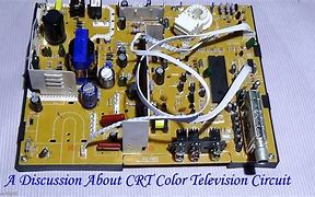 Image result for CRT TV Texture