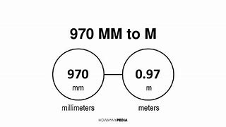 Image result for 970 Cubic Meter