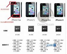 Image result for Spesifikasi iPhone 5S
