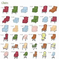 Image result for Upholstery Yardage Chart for Cushions