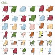 Image result for Fabric Yardage Chart for Chairs
