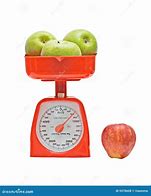 Image result for Photo of Someone Weighing Apples and Oranges On a Scale