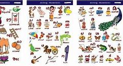 Image result for Malayalam Alphabet Poster