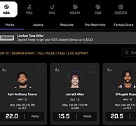 Image result for NBA Plays Board